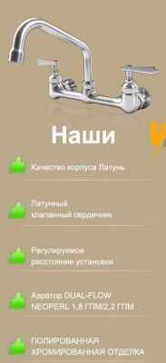 Смеситель для кухни настенный