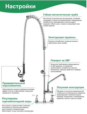 Профессиональный смеситель для кухни